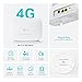 Imagen de [2024 Nuevo] TP-Link TL-MR105