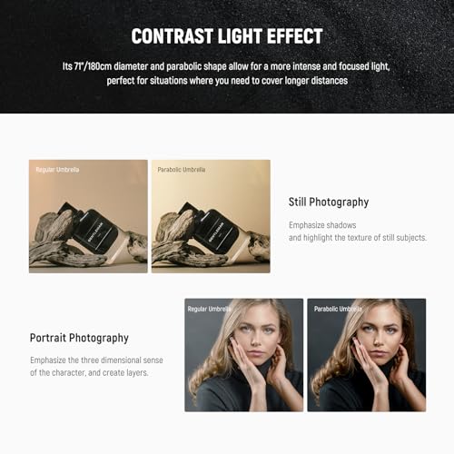 Image of NEEWER 180cm Parabolic Reflective Umbrella Photography with Silver Interior, Soft Lighting with Diffuser Cover, Bag, Quick Folding for Studio Camera Shooting Monolight Flash,NS4U