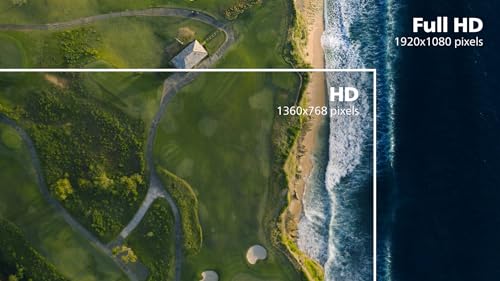 Image of Philips 271V8LB 27 Inch Gaming Monitor Full HD IPS (1920x1080) with 100Hz Refresh Rate, 4ms Response time, Flicker-Free, AMD FreeSync, Eye Care, Versatile for PC and Console, Vivid Colors, VESA Mount