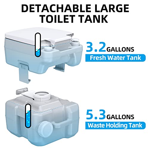 Kaizonpot Portable Toilet For Camping, 5.3 Gallon Camping Porta Potty, Travel Rv Potty With Large Discharge Opening, Level Indicator, T-Type Water Outlets For Hiking, Boating, Trips, Fishing #TOP2