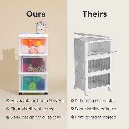 Image of IRIS USA Plastic 3-Drawer Storage Organizer Rolling Cart, with Wheels Casters, 2-Pack, for Classroom Art Supplies Bathroom Dorm Bedroom Laundry Room, Slim Narrow, White /Clear