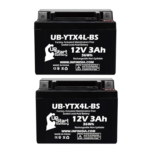 2-Pack 12V 3Ah YTX4L-BS Replacement for Tao Tao 110 Battery - Compatible with TaoTao 125CC ATV Parts 125 110CC Cheetah TForce ATA Series - 12 Volt Batteries YTX4L AGM SLA