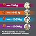 FRONTPRO Hund M - Kautablette gegen Zecken & Flöhe (Hunde 4 bis 10 kg) - 3X Kautabletten für 3 Monate Zecken- und Flohschutz