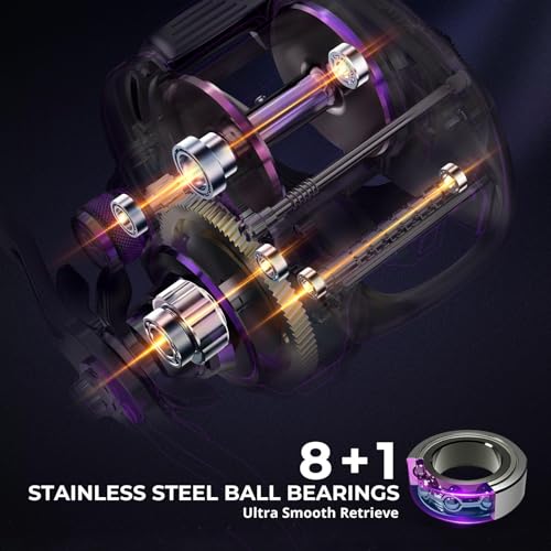 Piscifun PISCIFUN-BRL005-BE-RH-PN Alijoz 400 Baitcaster Fishing Reel thumb #4