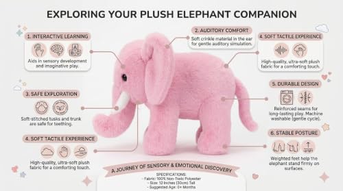 Image of Pink Elephant Plush Soft Toy 30 cm | Ultra Soft Stuffed Elephant Teddy for Kids, Girls, Boys & Adults | Cute Cuddly Animal Plush Toy for Birthday Gift, Baby Shower & Room Decor