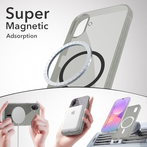 Image of Jkobi Lifetime Anti-Yellow MagSafe Compatible Clear Back Cover Case for Samsung Galaxy M17e (Sleek Hard Crystal | Shockproof and Camera Protection)
