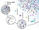 Lhbwhiz 4000 Stück Konfetti,Glitzer confetti Geburtstag Deko,Pailletten Streudeko,Sterne Und Mond Glitzerfolie Tischdeko,für Jubiläen,Partys,Hochzeit,Weihnachten Handwerk DIY Dekoration(Silber)