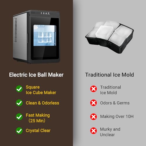 Máquina para hacer cubos de hielo transparentes miniatura 6
