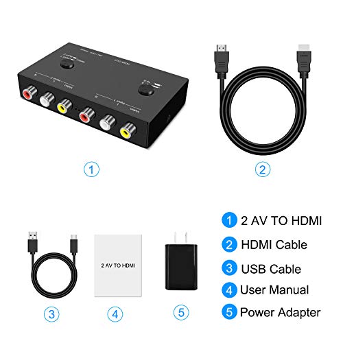 Convertidor RCA a HDMI soluciona la falta de puertos AV en televisores modernos 7