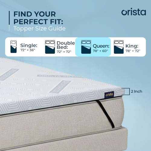 Image of Orista CoolTech Mattress Topper - Self-Cooling Fabric Technology, Up to 4C Cooler Than Regular Fabric | Plush Comfort & Pressure Relief | Breathable Airflow Design | Secure Fit Elastic Straps