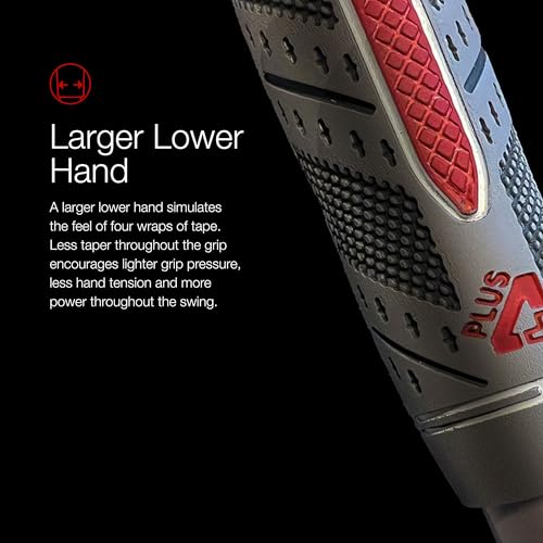 Golf Pride MCC Plus4 Align All-Weather Golf Grip
