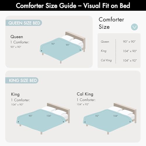 Image of Madison Park Odette Cozy Comforter Set Jacquard Damask Medallion Design - Modern All Season, Down Alternative Bedding, Shams, Decorative Pillows, Queen(90 in x 90 in),Navy 8 Piece | All Season Down Alternative Bedding with Comforter, Shams, Bed Skirt, Decorative Pillows, Navy