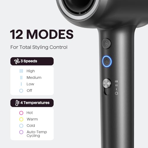 Image of Hair Dryer, Wavytalk Turblow Pro Fast Drying Blow Dryer with Diffuser, High Speed Hair Dryer with 110,000 RPM, Pro Negative Ions for Reduces Damage, Frizz Smoothing, 3 Speeds & 3 Temps, Matte Grey