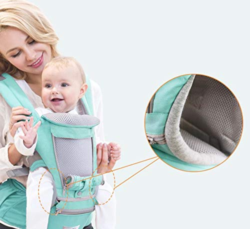 Canguru Ergonômico 12 Em 1 Ajustável 12 posições Maternidade Bebe Luxo 0-36 meses até 20kg Super ref