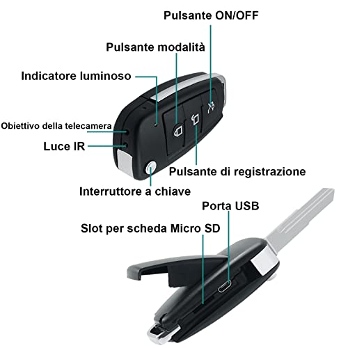ZGSZ Telecamera Nascosta Chiave dell'auto, Mini
