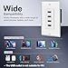 BESTTEN USB Receptacle Outlet, 4.2A/21W High-Speed 4 Port USB Wall Charging Outlet 125VAC Input, Quad Type-A Ports with LED Indicator, Decorator Wallplate Included, UL Listed, White