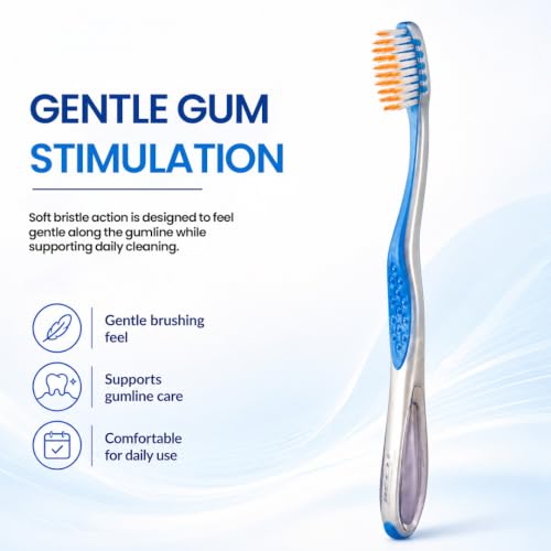 Image of TRISA Pro Interdental Medium Toothbrush | Advanced Interdental Cleaning | Medium Bristles for Plaque Removal | Gum Care Toothbrush | Swiss Oral Care Technology | Assorted Color