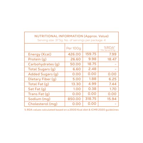 Image of Eat Anytime - Multigrain Protein Chips, Peri Peri | 40 g protein per pack | Baked, Not Fried | No Palm Oil | High Protein, Low Calories (under 160) | 150 g