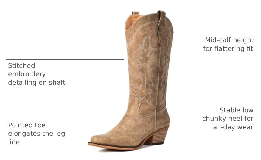 Image of Women's Pointed Toe Mid Calf Cowboy Boots - Cowgirl Boots with Chunky Heel