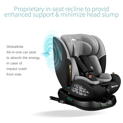 globalkids kindersitz 360 Drehbar isofix, i-Size(ECE R129) 40-150cm(0-36kg) Reboarder Baby Autositz, ab Geburt -12 Jahre,Grey