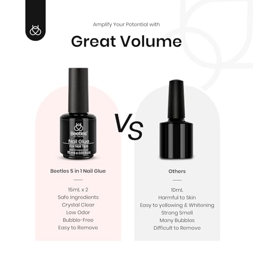 Beetles Gel Polish NG004 5 In 1 Nail Glue And Base Gel Kit thumb #4
