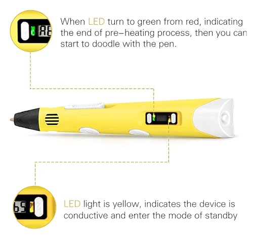 Image of VGRASSP 3D Drawing Pen Toy for Kids with Temperature Control LCD Display - USB Powered STEM Craft Modeling Toy with 3 PLA Filaments and Pen Stand - Color As Per Stock