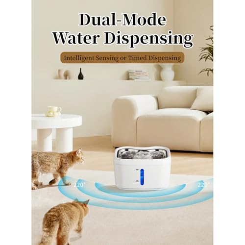 Fuente de agua automática para gatos 2.5L con batería miniatura 4