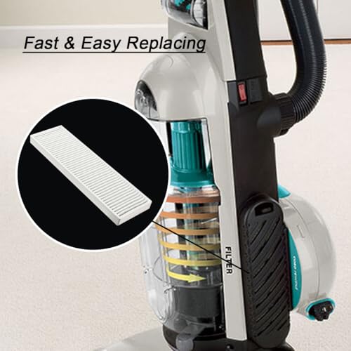 Image of For bissell style 7 filter 32076 Post Motor Replacement HEPA Filter Compatible with Bissell Style 7, 9, 16 filter Upright Vacuum Part 32076. Fits CleanView and PowerGlide Model. 4 Packs