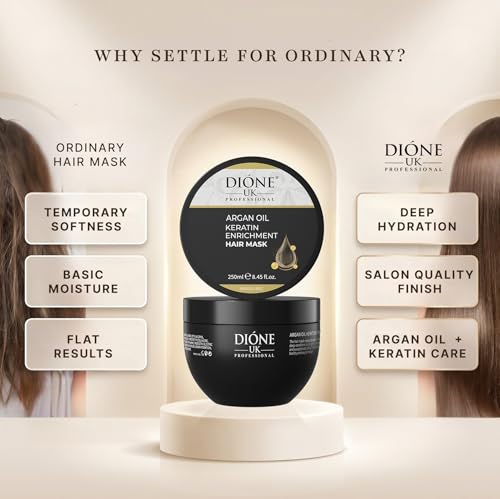 Image of Keratin Hair Mask, 250 ml