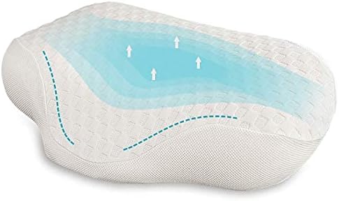 Memory Foam Contour Pillow, Neck Support Pillows for Pain Relief Sleeping,Ergonomic Anti-Snore Pillow for Side, Back,Stomach Sleepers with Hypoallergenic Washable Pillow Cover