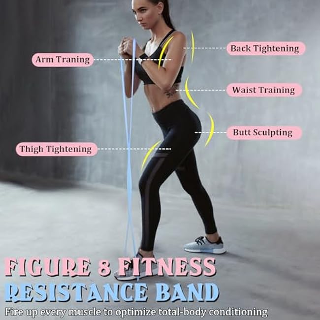 3PCS Figure 8 Resistance Bands for Women, 15 lbs, 25 lbs, 35 lbs Figure 8 Fitness Resistance Band, 8 Shaped Exercise Bands with Handle, Exercise Equipment for Yoga, Pilates, Physical Therapy