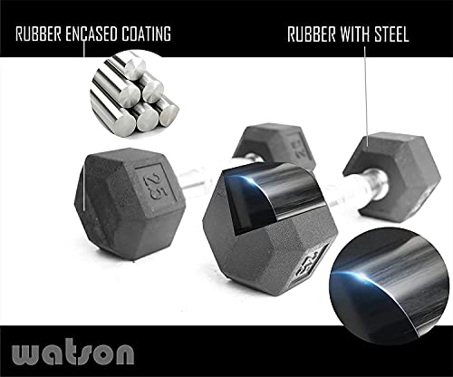 Image of Watson Solid Steel Rubber Coated Hex Dumbbell Set, 2.5 Kg Single Piece Home Gym Dumbbell Weight Set For Men & Women, Home Gym Equipment (Single Piece)