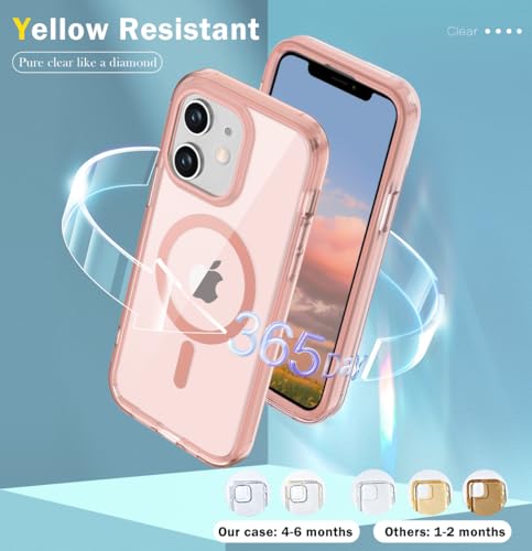 Coque iPhone 16 avec protecteur d'écran intégré contre les chutes - 6