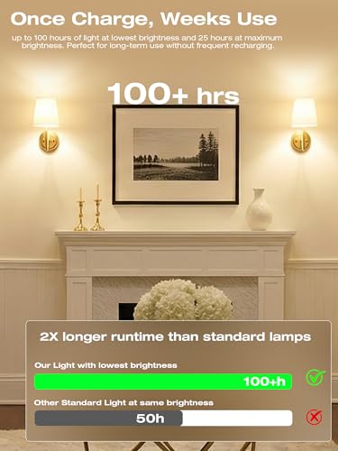 Image of CLOUDY BAY 10000mAh Battery Operated Wall Sconces,Up to 100 Hours with Rechargeable RGB Dimmable Magnetic Bulb,Cordless Wall Lighting Fixtures with Remote for Bedroom,Soft Gold,2 Pack-12inch