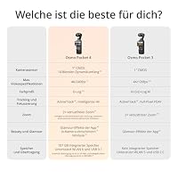 DJI Osmo Pocket 4 Kreativ Combo, Pocket-Gimbal-Vlog-Kamera, 1″ CMOS und 4K/240fps, 3-Achsen-Stabilisierung, 2× verlustfreier Zoom, 107 GB integrierter Speicher, Mic 3 Sender, Fülllicht – Ansicht 9