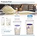 Ugotfeels Breastmilk Storage Container with Freezer Flattener Kit to Flatten Standing Breast Milk Bags in Organizer Bins Save Refrigerator Space(2 Pack)