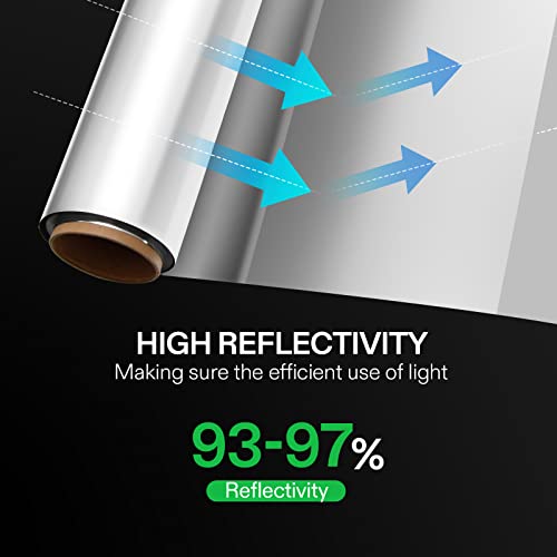Vivosun Highly Reflective Mylar Film Roll And Vs1000 Led Grow Light With Samsung Lm301 Diodes & Sosen Driver Dimmable Lights Sunlike Full Spectrum #TOP4
