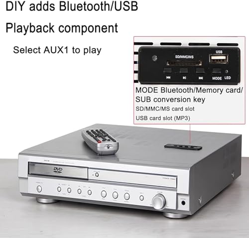 Amplificateur Home Cinéma 5.1 canaux avec lecteur DVD et télécommande, fonction son surround, prise en charge USB, optique, sortie coaxiale, contrôle du volume