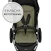 hauck Sitzauflage für Buggy & Kinderwagen 70 x 37 x 3 cm, Olive