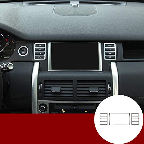 Inner Console GPS Navigation Cover Trim for Land Rover Discovery Sport 2015-2016