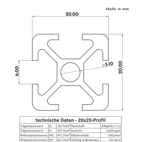 Alu Profil 6 Stück 20x20mm 2m System-, Montage-, Konstruktionsprofil Nut 6 schwarz