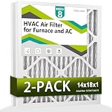Komashr 14x18x1 Air Filter MERV 8 (2-Pack), HVAC/Furnace AC Filter Replacement, Dust Defense–Comparable with MPR 600 & FPR 5 (Actual 13.75x17.75x0.75)