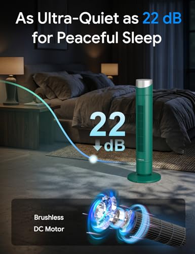 Image of ZAFRO Smart Tower Fan for Bedroom,120 Oscillating Fans that Blow Cold Air | 28ft /s High-Speed 12 Speeds 4 Modes Upgraded DC 22dB Ultra Quiet,App /Voice Control,Standing Fan with 12H Timer,36Inch,Green