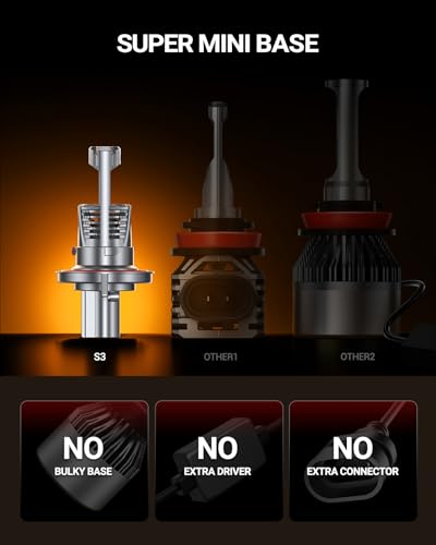 Image of SEALIGHT H13 /9008 LED Light Bulb, 900% 46000LM Brighter than Origin, 1:1 Real Size 9008 Light, 6500K Cool White with Cooling Fan, 800000Hrs Long Lifespan, Pack of 2