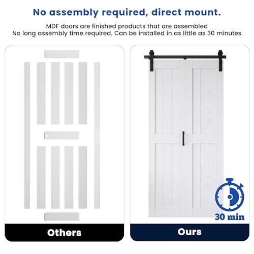 Bifold Barn Door 36" x 84", MDF Bi-Fold Sliding Closet Doors with Hardware Kit Included, Pre-Finished Easy Assembly, Water-Proof PVC Surface & Save Space, H-Frame, 40" Track for 2 Doors,White - Image 7