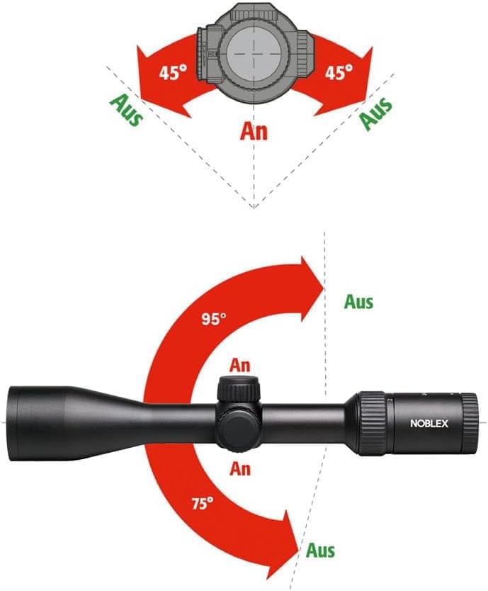 NOBLEX NZ6 3-18x56 Inception Position Sensor Diagram