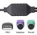 PS/2 to USB Cable LEIHONG USB to PS/2 Plug Active Dual PS2 Adapter Keyboard Mouse Converter Adapter for The Keyboard PS2 (Black)