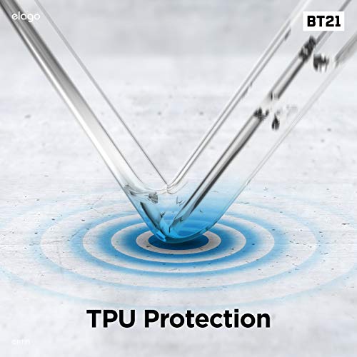 Elago Bt21 Case Compatible With Samsung Galaxy S21 Case - Raised Lip (Screen & Camera Protection), Shockproof Bumper Cover Protective Case [Official Merchandise] (7 Flavors) #TOP5