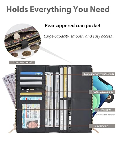 Image of Mushroom Women's Wallet,Thin RFID Card Holder with Zipper Pocket