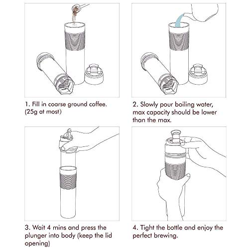 Máquina De Café Portátil, Mini Máquina De Café A Presión Manual, Aislamiento Compacto De Acero Inoxidable Adecuado para… - Imagen 8